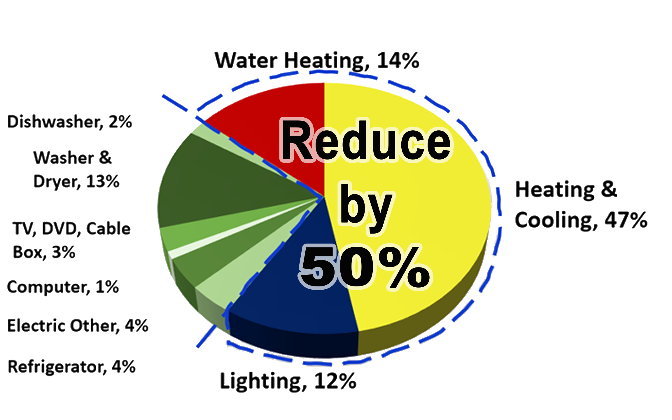 AEROSEAL TRANSPARENT