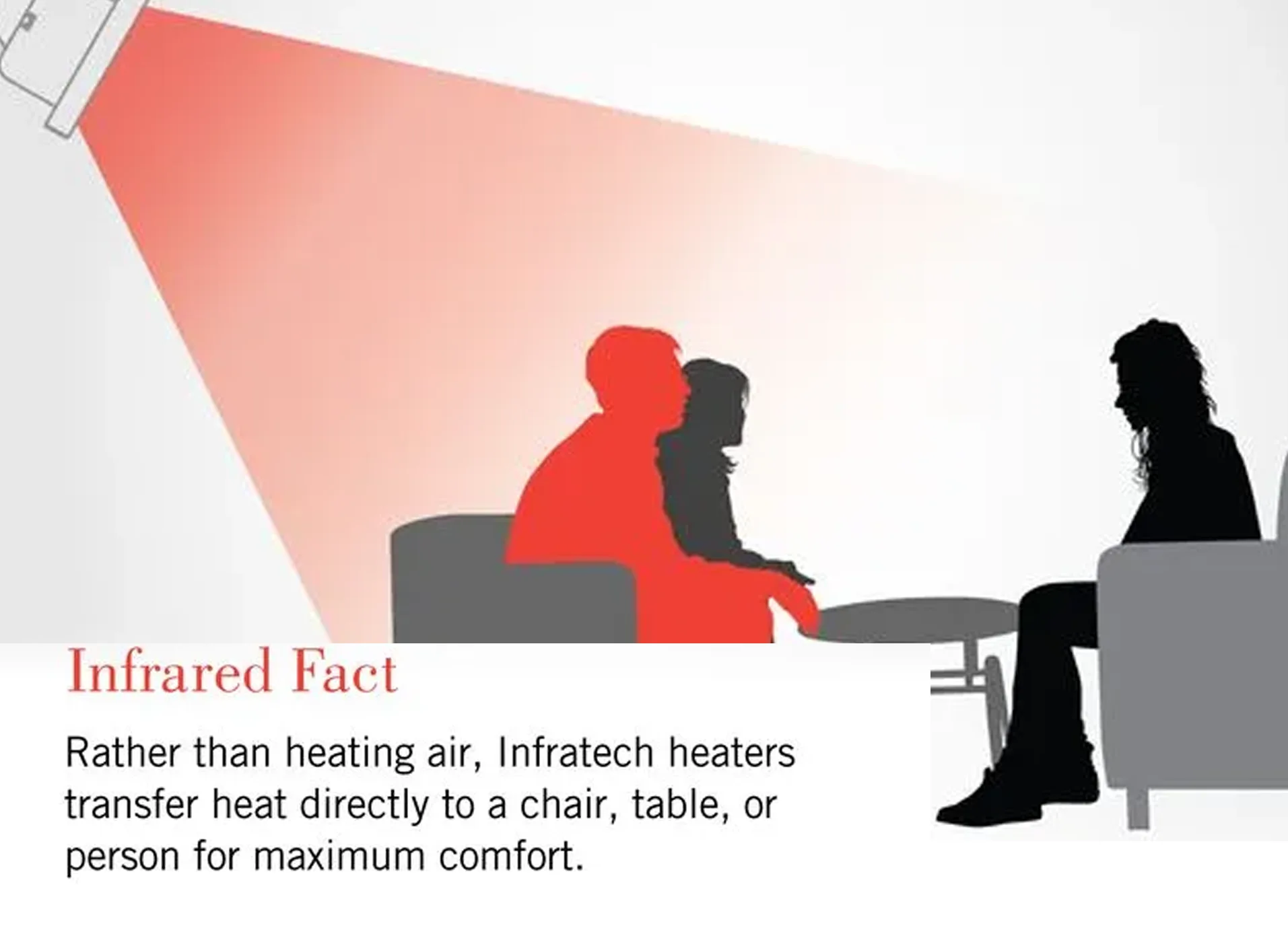 Technician installing an infrared heater in a Calgary home for targeted heating
